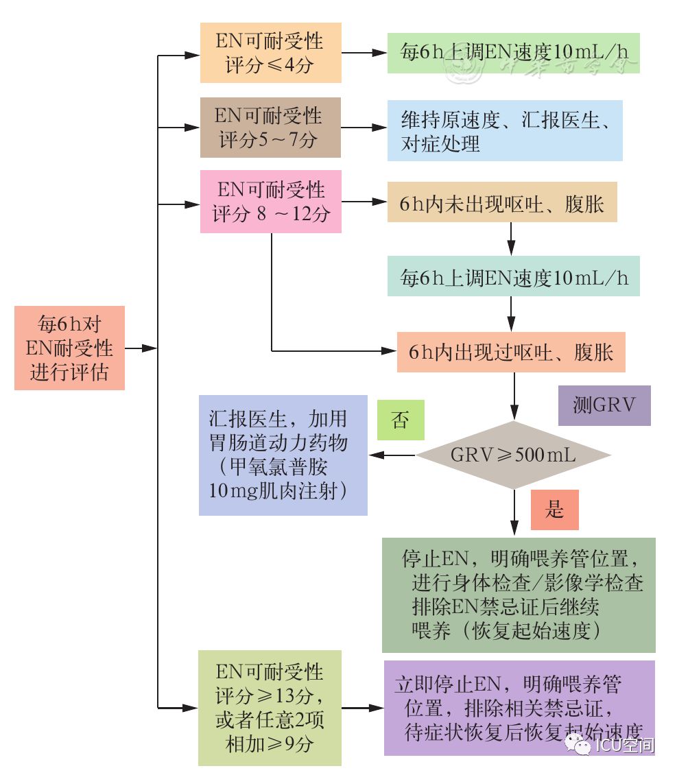 新澳天天彩免费资料大全特色,标准化流程评估_MT48.575