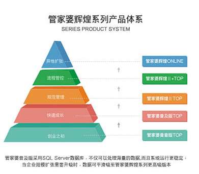 新澳门管家婆,实证数据解释定义_2DM30.978