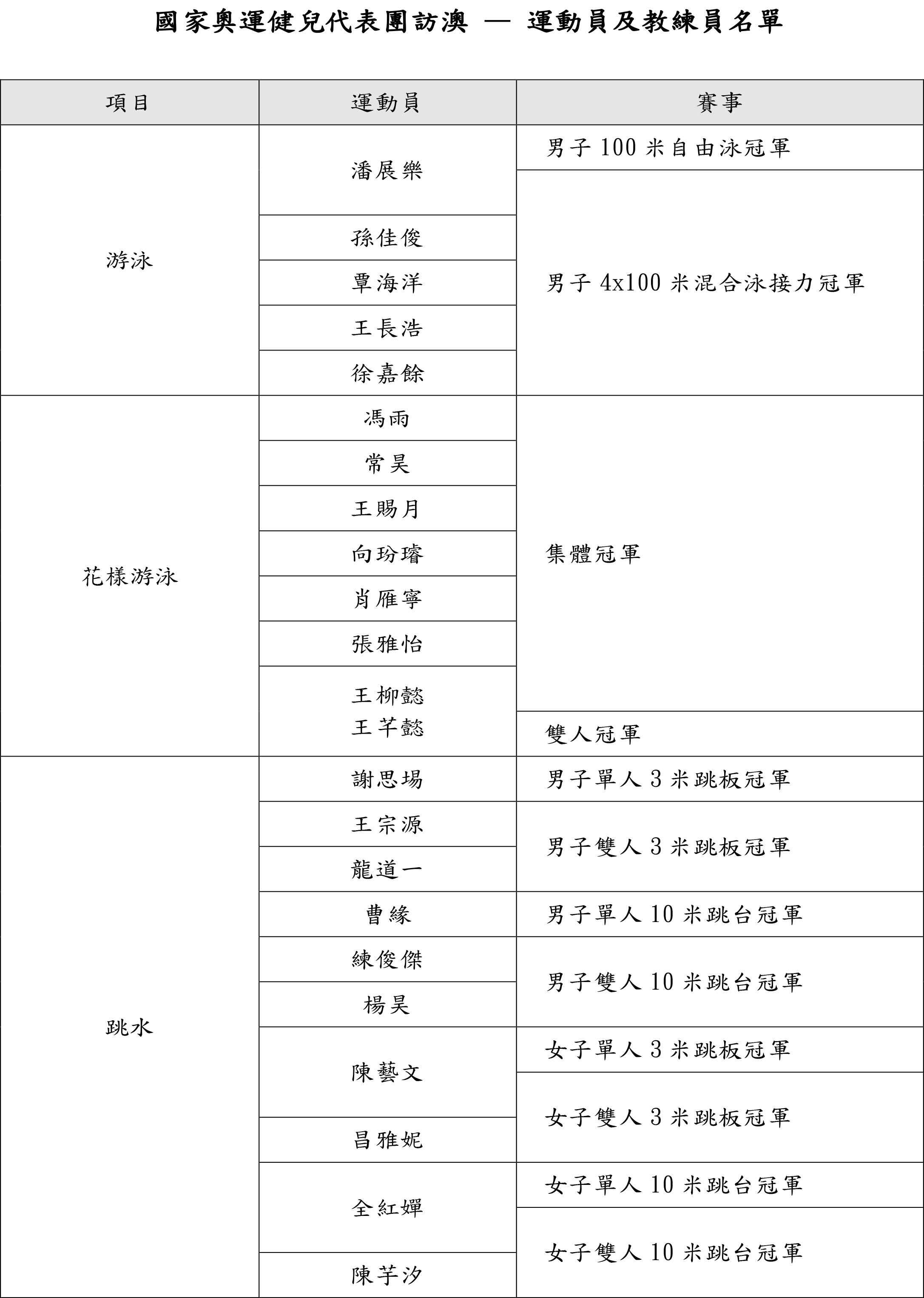 奥门天天开奖码结果2024澳门开奖记录4月9日,全面数据策略实施_试用版66.348