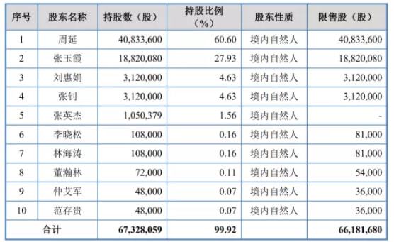 澳门一笑一码100准免费资料,实时更新解析说明_静态版79.821