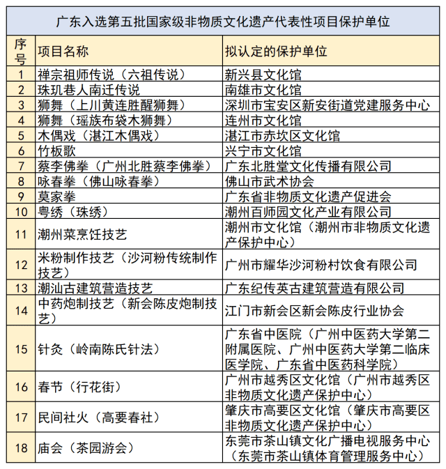 澳门六开奖最新开奖结果2024年,高效性策略设计_经典款13.702