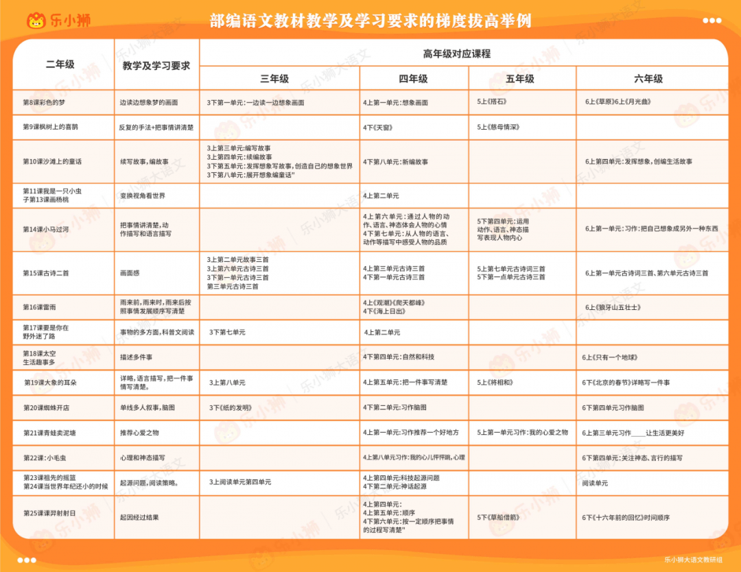 2024年天天彩免费资料,安全性执行策略_钻石版69.732