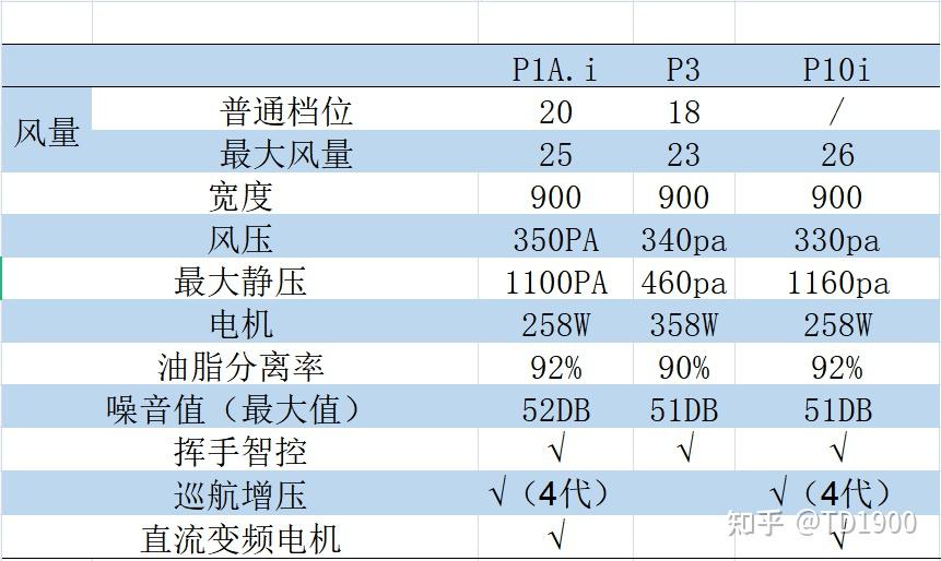 新澳2024大全正版免费,可靠性方案操作策略_粉丝版345.372