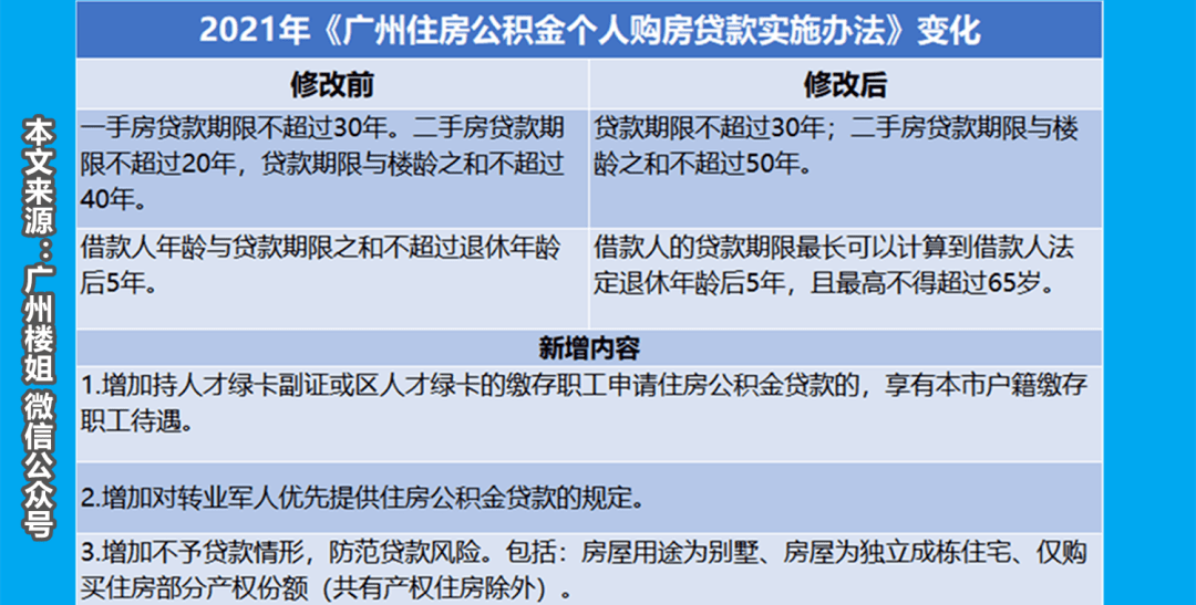 香港二四六开奖结果大全,快速落实响应方案_kit60.960