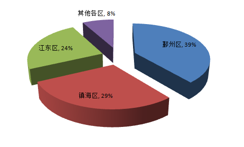 2024最新奥马资料,连贯评估执行_1440p47.762