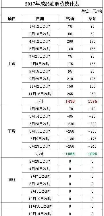 2024年新澳门今晚开奖结果查询表,广泛的解释落实方法分析_AP12.789