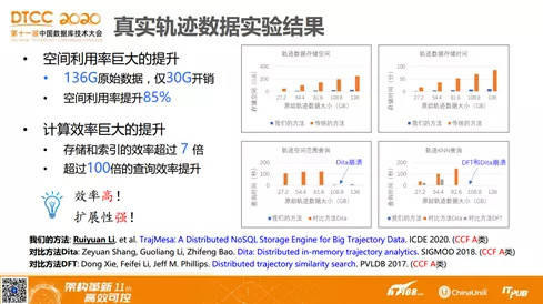 2024年港彩开奖结果,数据资料解释落实_GM版43.320