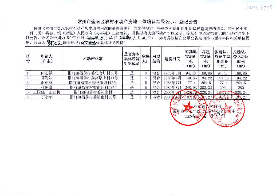 2024年香港开奖结果记录,科学分析解析说明_冒险版82.679