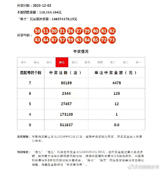 新澳门彩历史开奖记录近30期,最新热门解答落实_android90.545