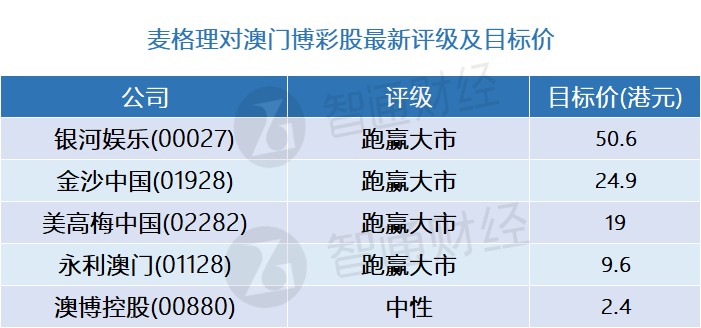 4949精准澳门彩最准确的,可持续发展探索_Tizen13.963