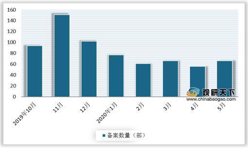 新奥天天精准资料大全,数据驱动实施方案_视频版42.497