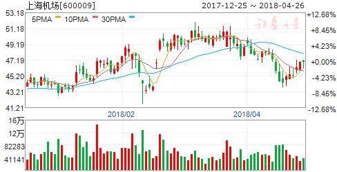 新澳天天开奖资料大全三中三,创新性策略设计_挑战版18.96