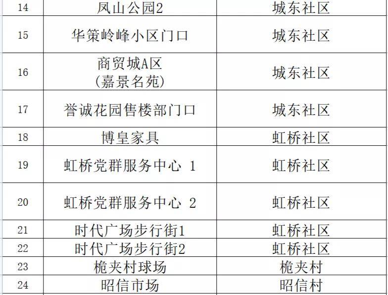 澳门三码三码精准100%,安全性策略评估_入门版62.855