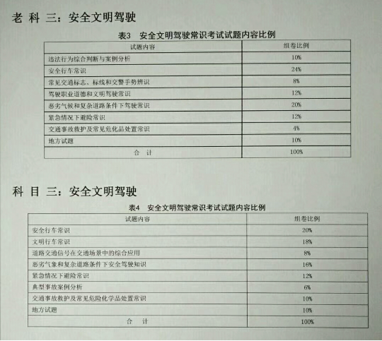 澳门最准资料大全免费,理论分析解析说明_工具版37.914