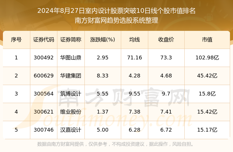 2024年港彩开奖结果,高效设计策略_L版92.15