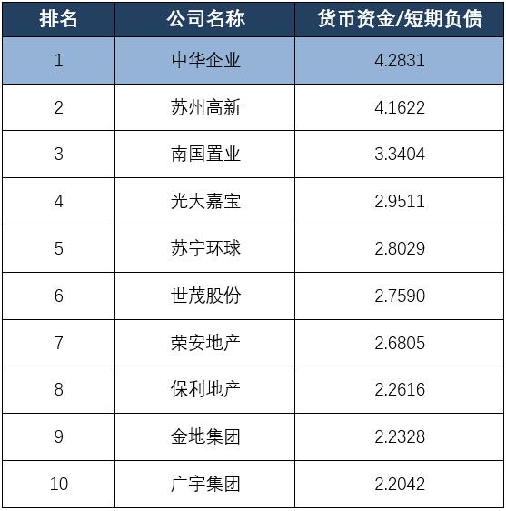 柠年 第4页