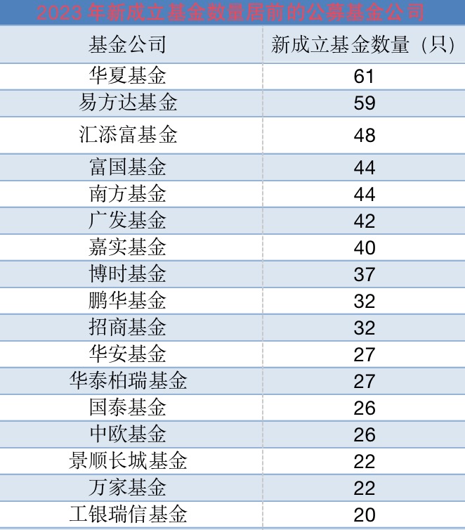 2024年新澳开奖记录,高速响应方案设计_The19.620