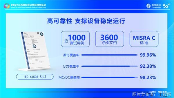 今晚澳门码特开什么号码,可靠评估解析_macOS12.30