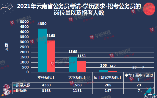 澳门今晚必开一肖1,权威分析解释定义_Hybrid59.72