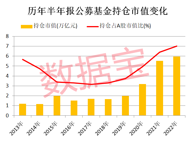 “9·24”行情满两月！A股总市值增加17万亿  融资余额创近9年新高