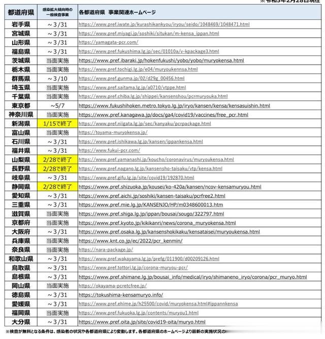 免签公布后 在日旅行社电话被打爆