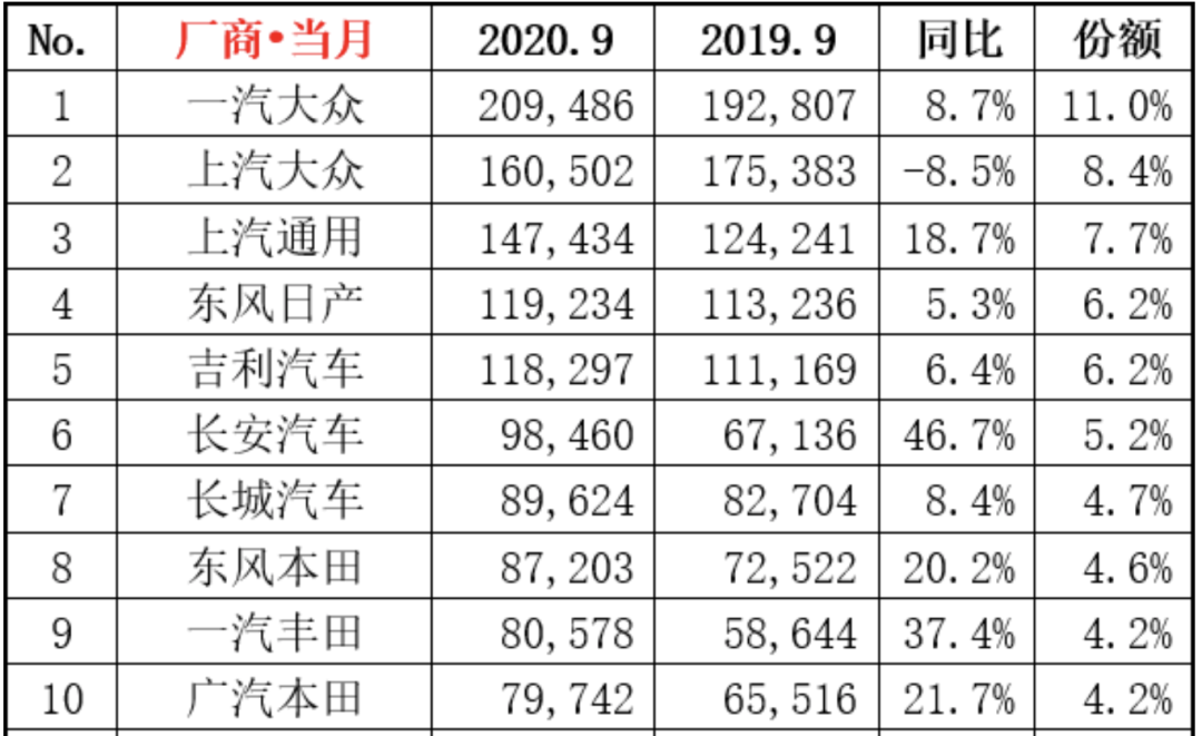 全国累计发电装机容量约31.9亿千瓦（新数据 新看点）