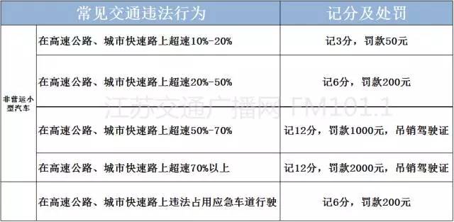 新澳门开奖结果2024开奖记录查询,经典解读说明_户外版14.25