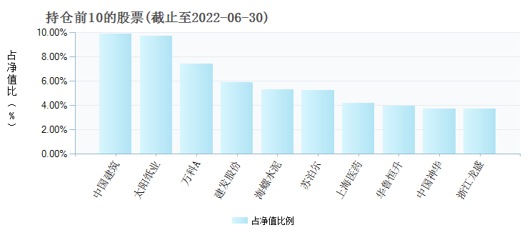 新澳正版资料免费大全,实地分析数据应用_进阶款81.516