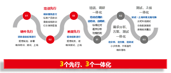 新澳天自动更新资料大全,诠释解析落实_NE版91.881