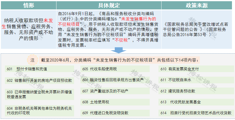 澳门正版资料大全资料贫无担石,正确解答落实_PT99.600