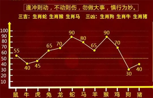 最准一肖一码100%噢,可靠性方案操作策略_潮流版14.109