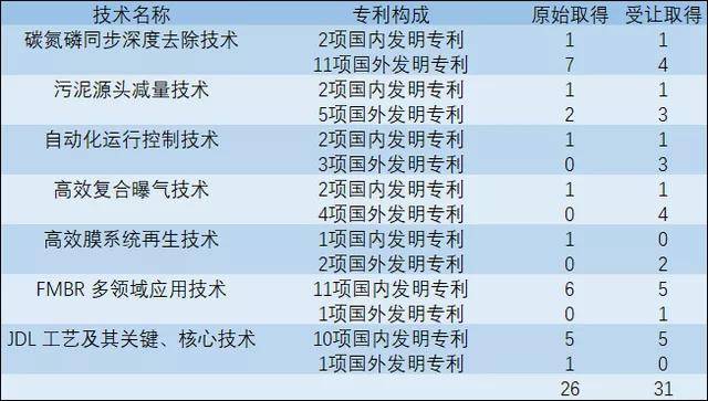 20024新澳天天开好彩大全,专业研究解析说明_UHD款71.45