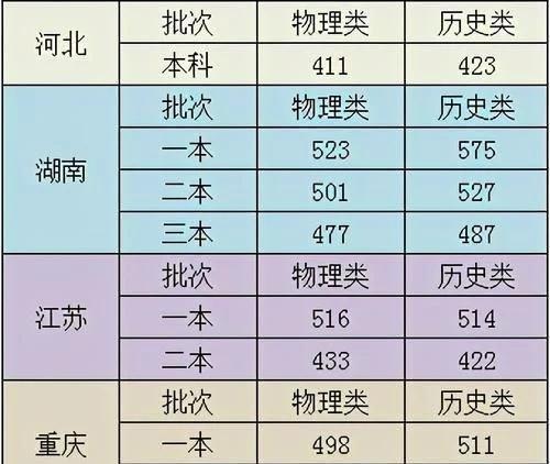 2024年港彩开奖结果,标准化流程评估_7DM95.589