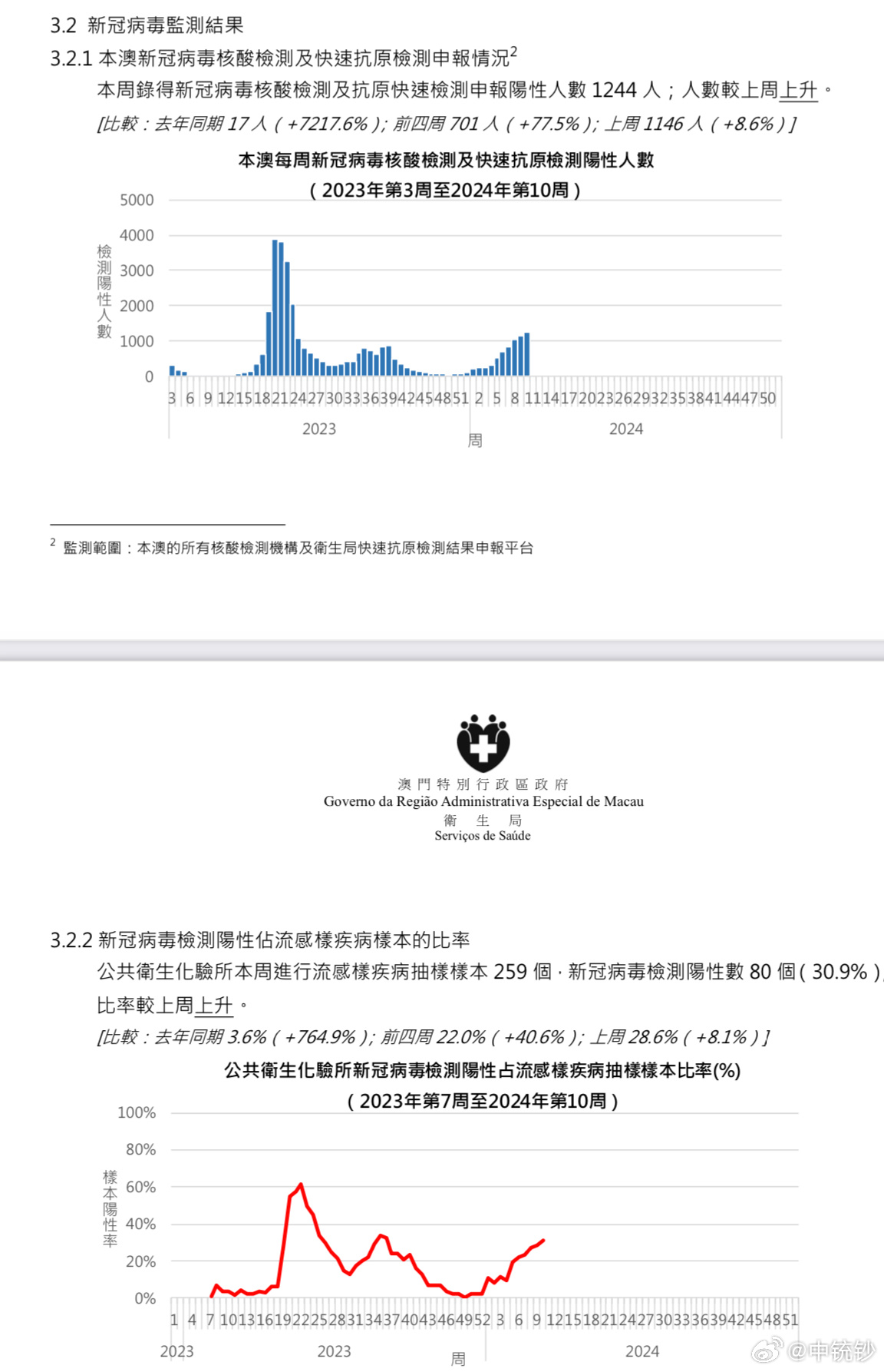 澳门一码一码100准确AO7版,稳健性策略评估_Lite37.840