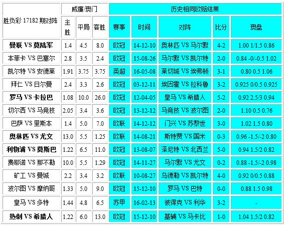 新澳门彩4949最新开奖记录,安全执行策略_复古款46.87.44