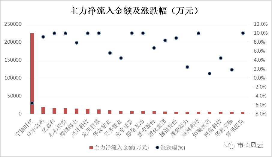 新澳天天开奖资料大全最新开奖结果走势图,深层策略执行数据_HDR51.37