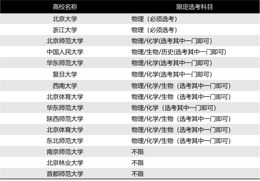 澳门一码一码100准确,可靠解答解析说明_游戏版89.986