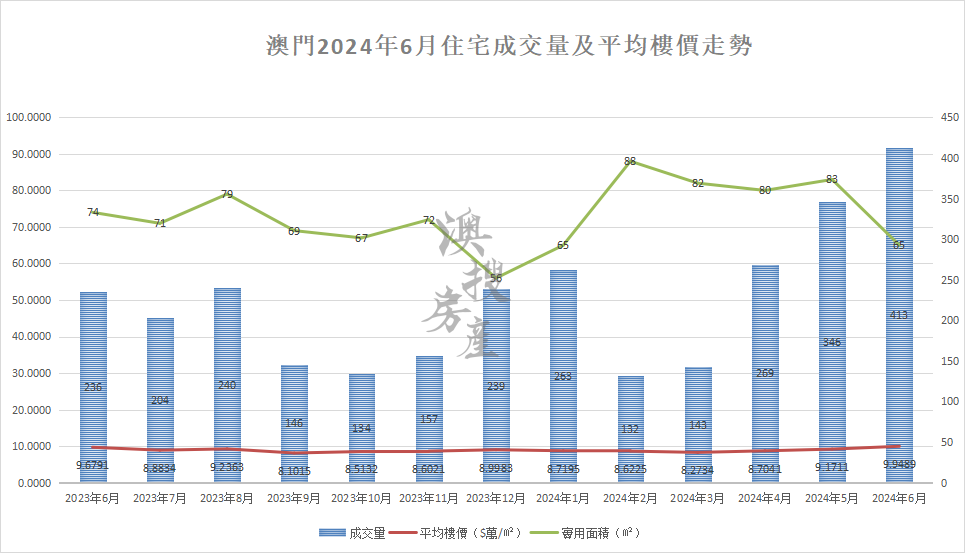 澳门六和资料大会,收益成语分析落实_增强版83.111