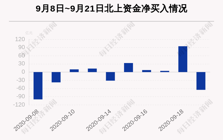 新澳门彩出号综合走势,持续设计解析方案_ChromeOS64.459