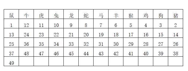 香港二四六开奖结果大全,实地验证策略数据_tShop57.773