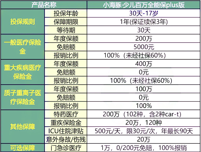 澳门一码100%准确,全面解析说明_QHD56.719