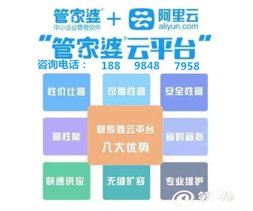 7777788888管家婆精准一肖中管家,持续设计解析_扩展版30.933