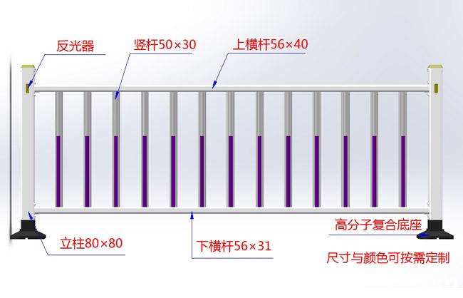 660678王中王免费提供护栏54,现状评估解析说明_HDR56.391