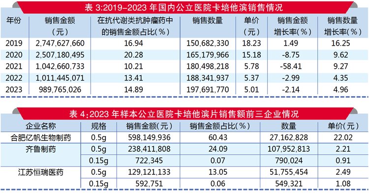 羽泪秋 第3页