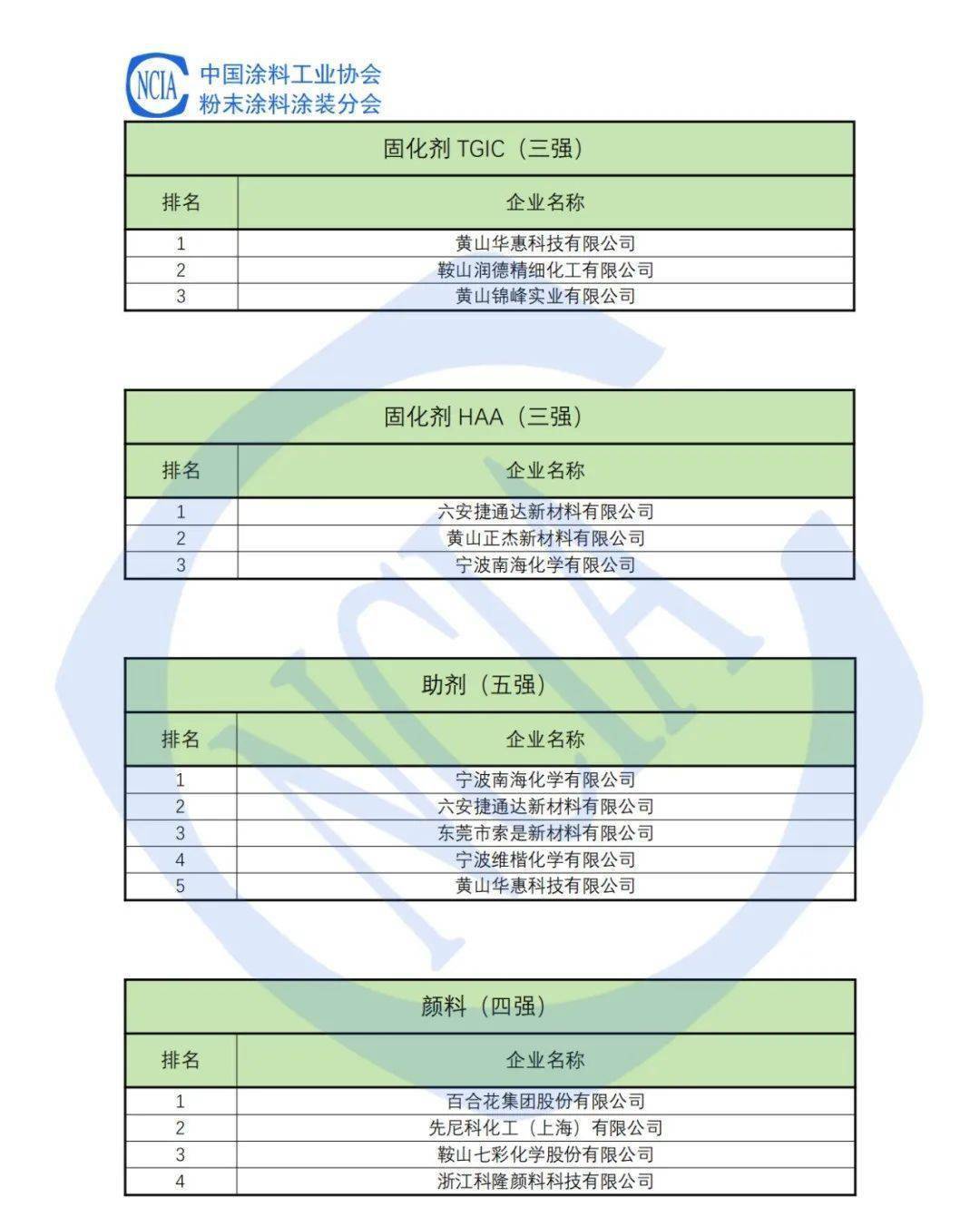 澳门王中王100%期期准确,稳定性计划评估_pack73.394