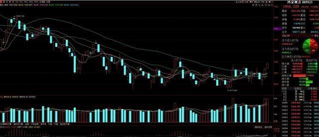 126家私募机构买入年内上市ETF 偏爱中证A500ETF