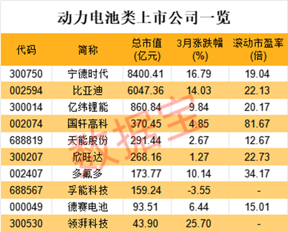 低空经济成热点词 产业发展空间持续打开