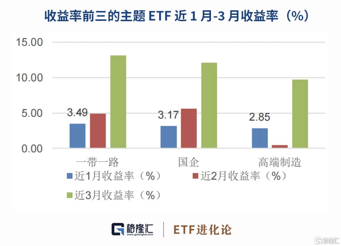 看好创业板后市机会  公募密集上报ETF新品