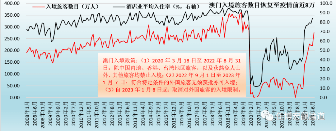 2024澳门六开彩免费精准,实地评估策略数据_7DM80.882