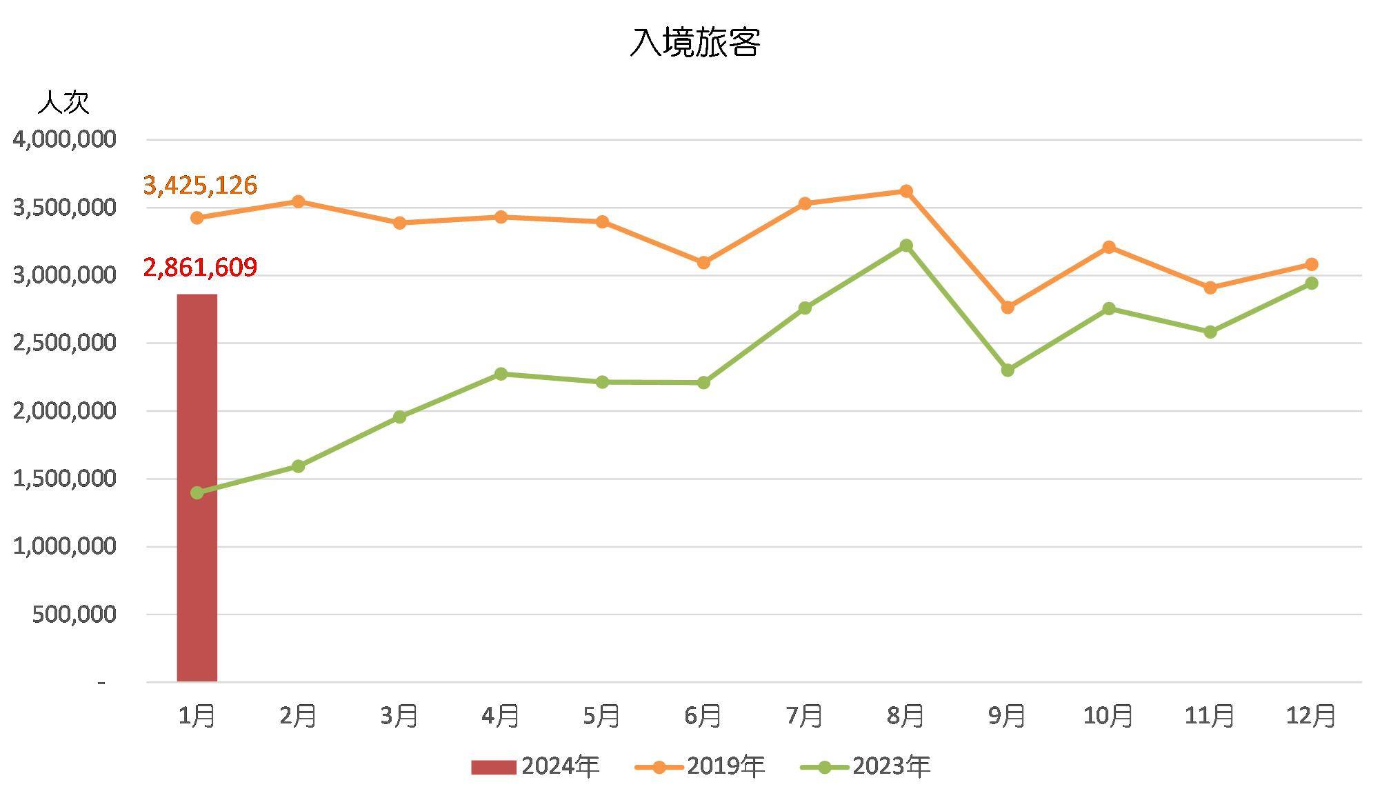 2024澳门今晚开奖记录,统计数据解释定义_入门版90.988